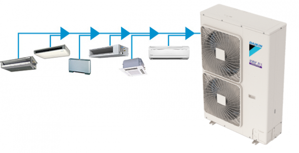 Daikin VRV commercial air conditioning outdoor unit